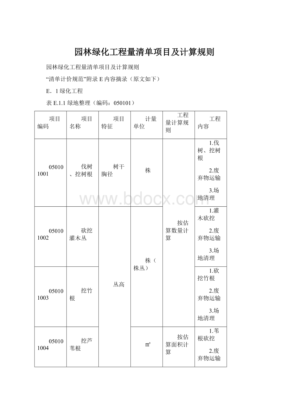 园林绿化工程量清单项目及计算规则Word格式.docx