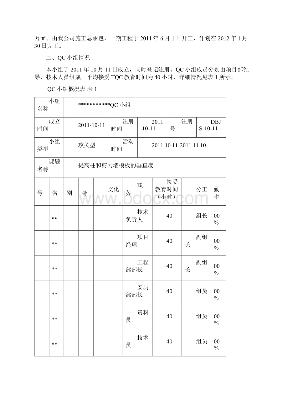 完整word版QC成果提高柱和剪力墙模板的垂直度.docx_第2页