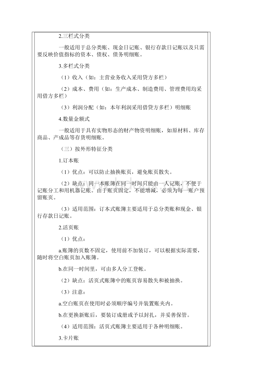 会计从业资格会计基础重点考试试题模拟题答案附后.docx_第2页