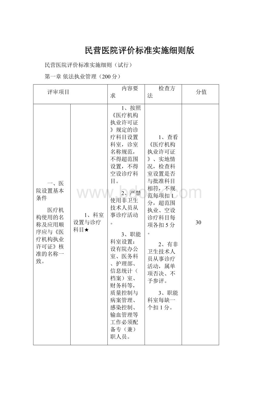 民营医院评价标准实施细则版文档格式.docx_第1页