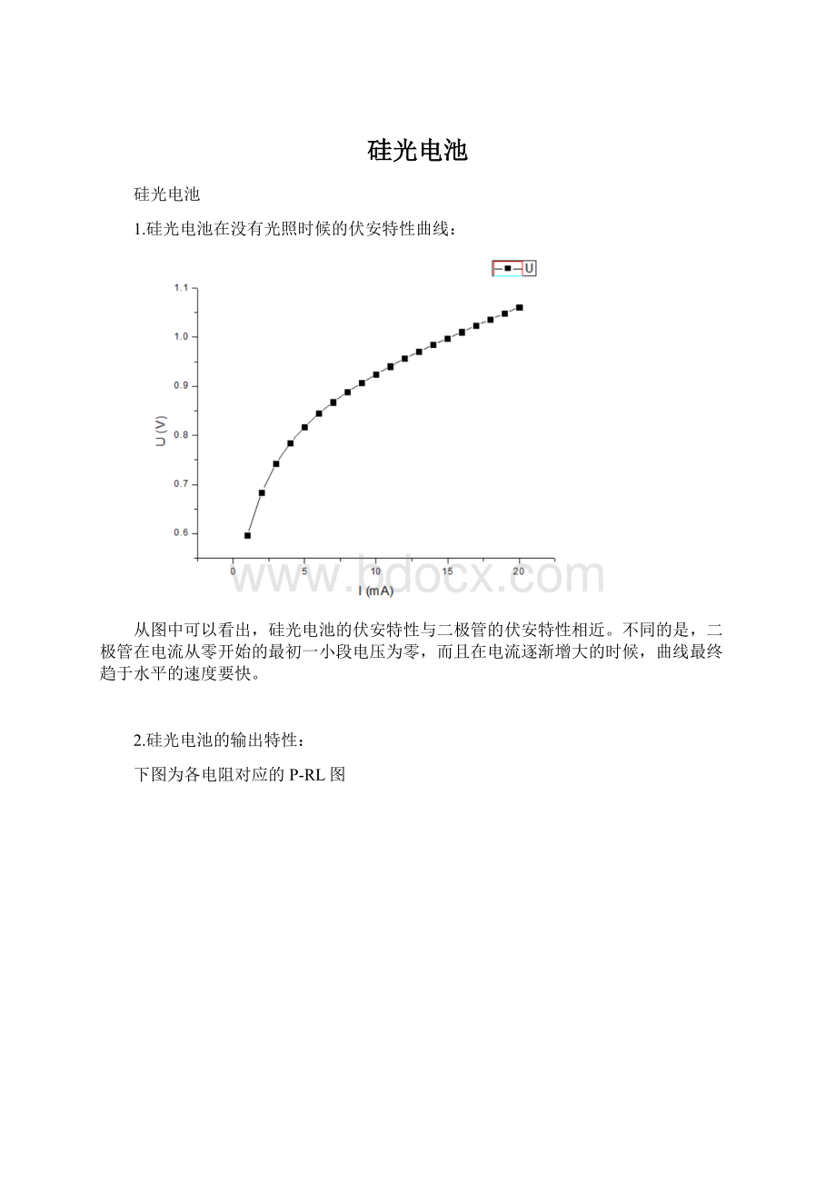 硅光电池.docx