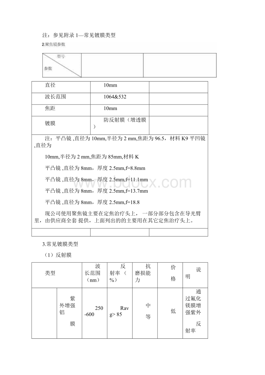 光学镜片及镀膜.docx_第2页