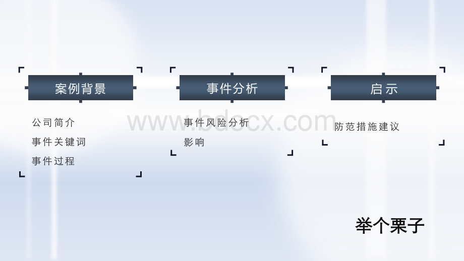 Detroit底特律化身为人游戏主题风格PPT模板半动态PPT文件格式下载.pptx_第3页