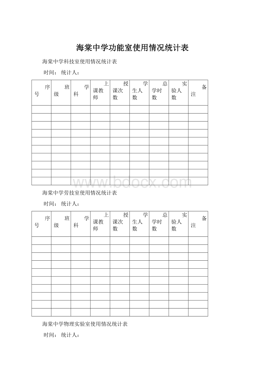 海棠中学功能室使用情况统计表.docx_第1页