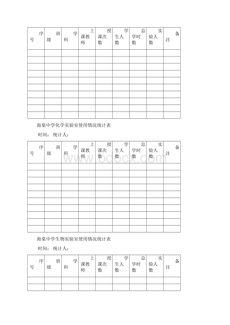 海棠中学功能室使用情况统计表.docx_第2页