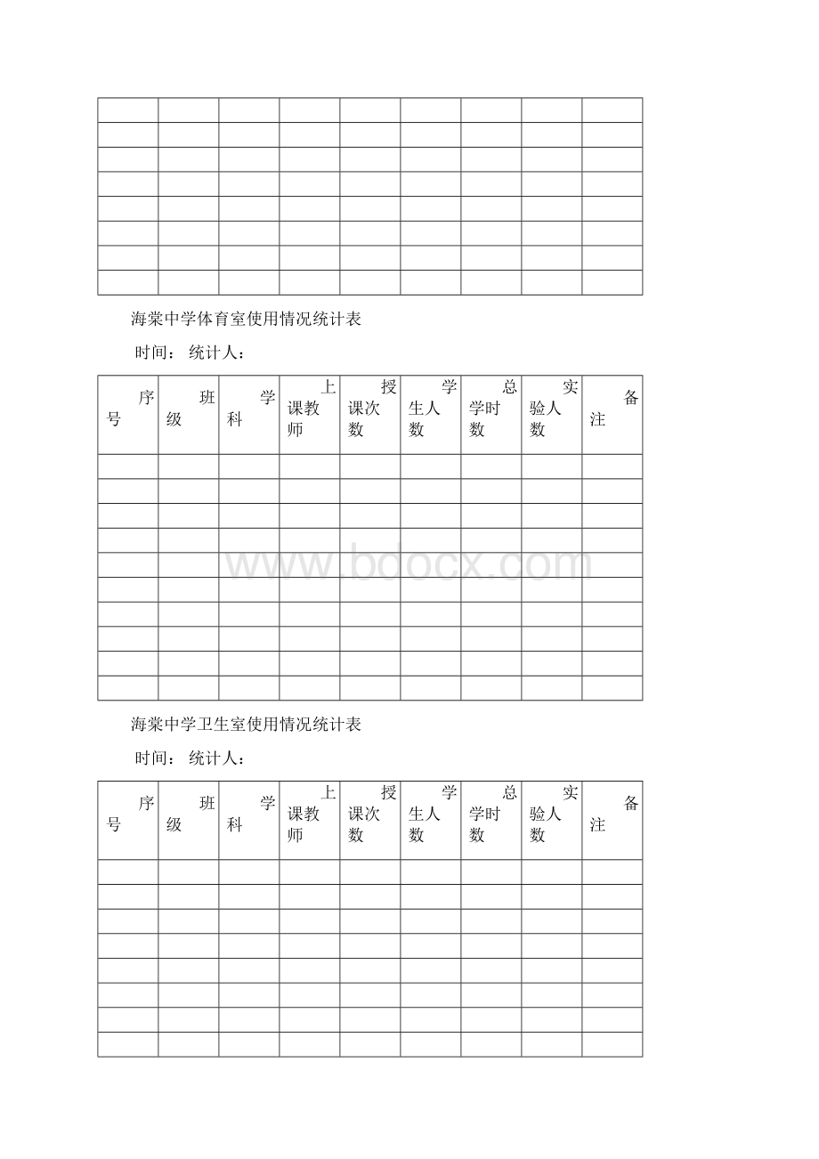 海棠中学功能室使用情况统计表.docx_第3页