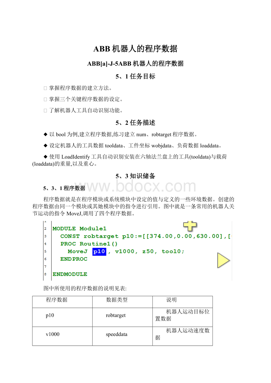 ABB机器人的程序数据Word文件下载.docx_第1页