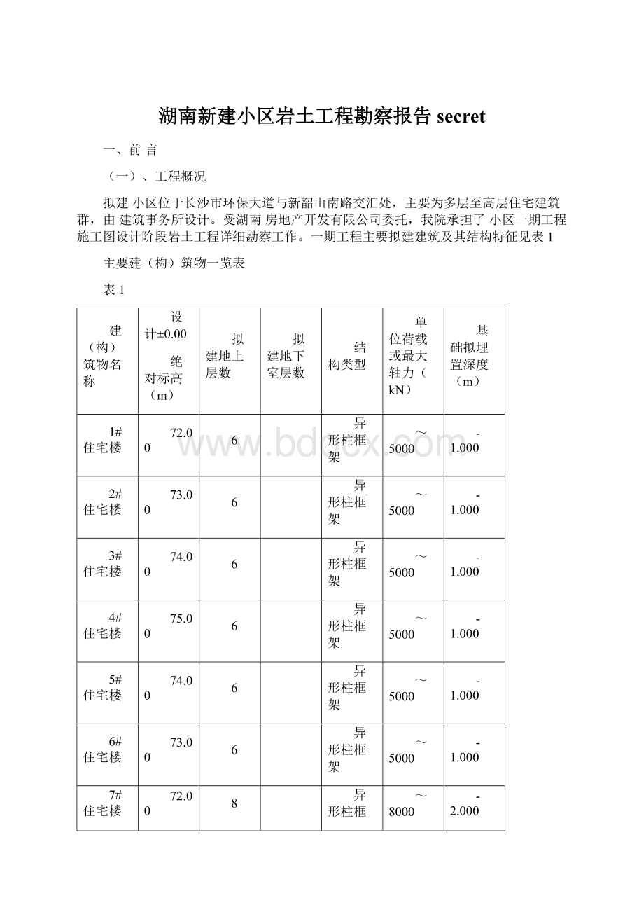 湖南新建小区岩土工程勘察报告secret.docx