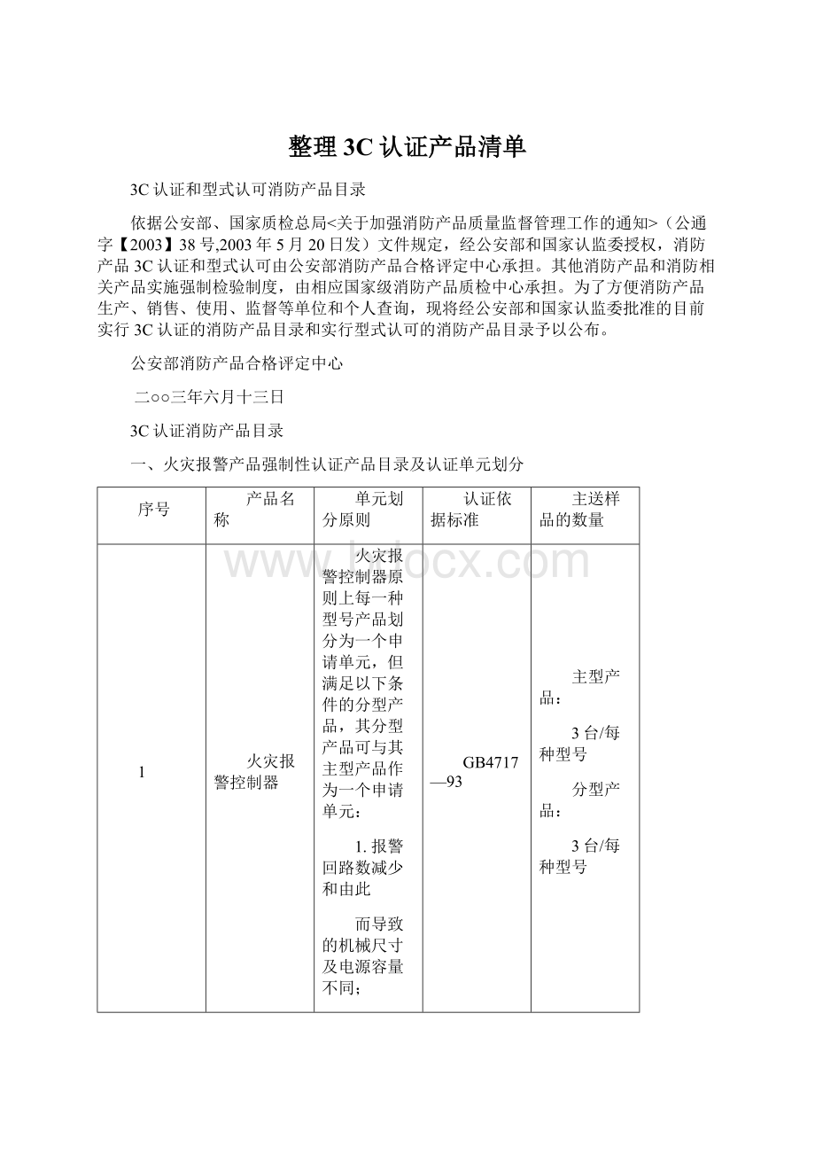 整理3C认证产品清单Word格式文档下载.docx