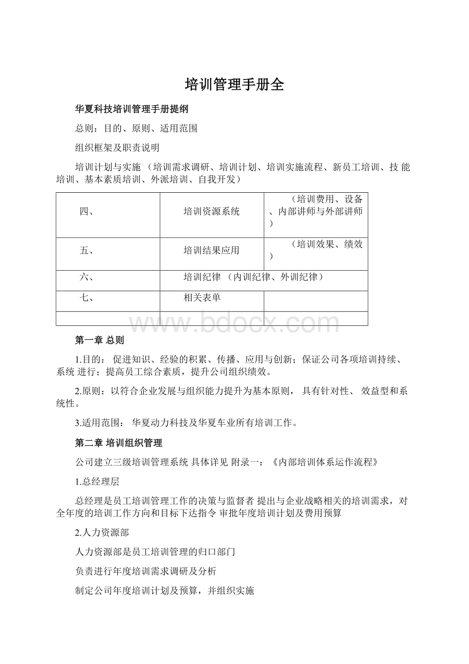 培训管理手册全Word文件下载.docx