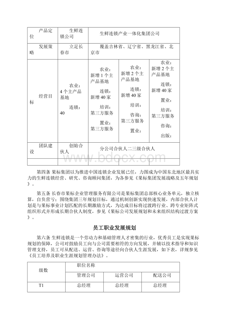 内部合伙人制度及股权激励方案.docx_第2页