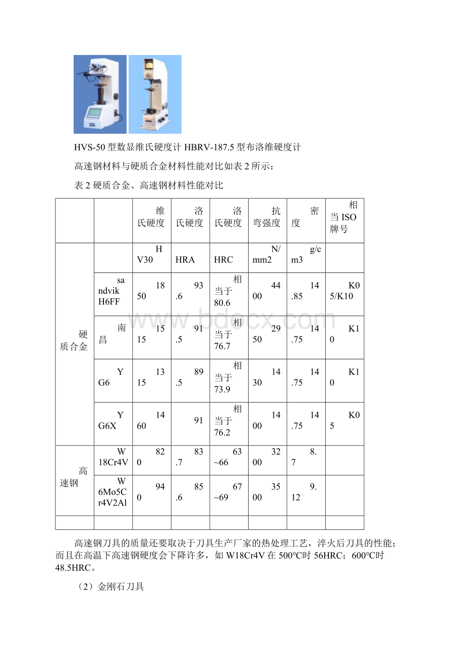 正确使用刀具和鉴别刀具.docx_第3页