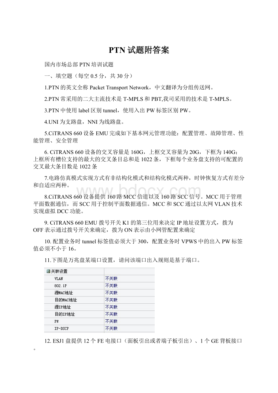 PTN试题附答案文档格式.docx