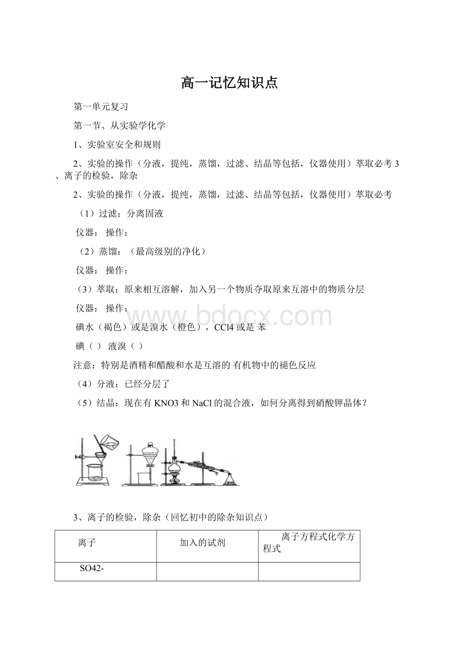 高一记忆知识点Word格式文档下载.docx_第1页