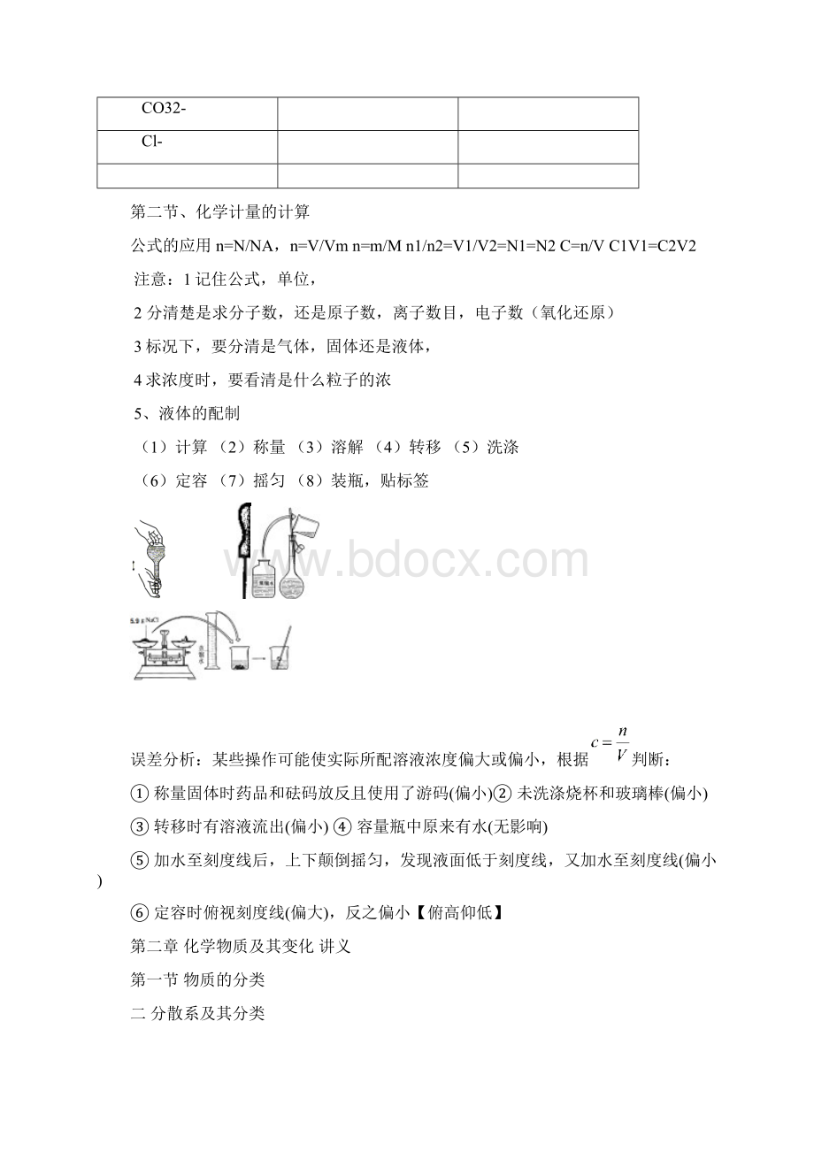 高一记忆知识点Word格式文档下载.docx_第2页