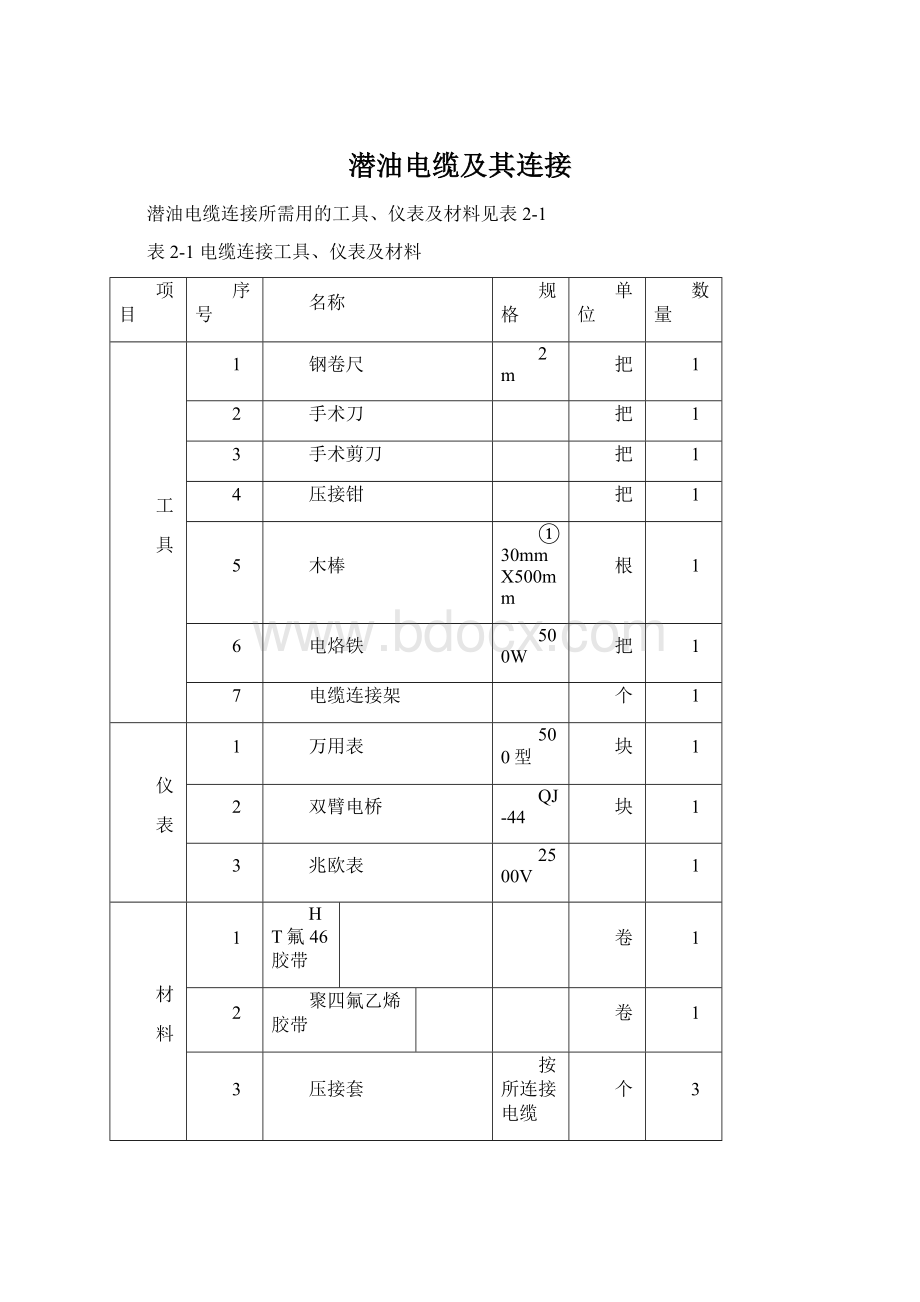 潜油电缆及其连接.docx_第1页