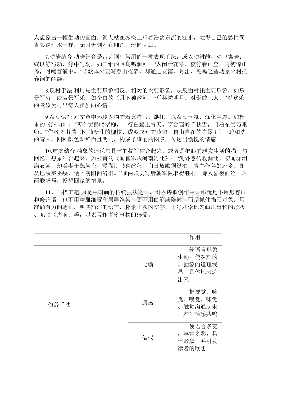 古代诗歌鉴赏情感归纳完整.docx_第3页