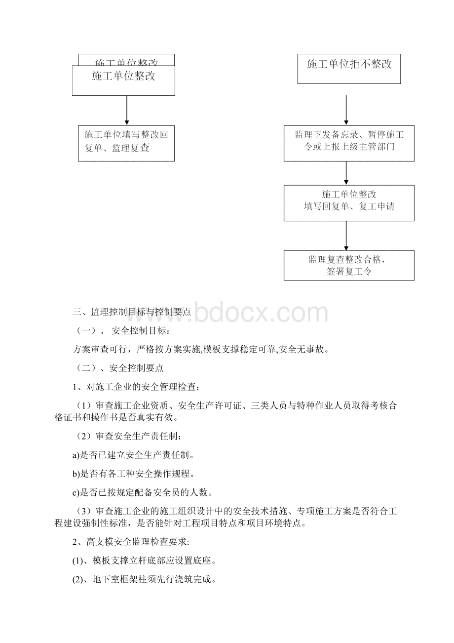 高支模工程安全监理工作流程图Word格式文档下载.docx_第3页