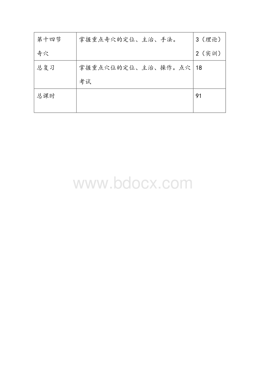 经络与腧穴教学计划Word下载.doc_第3页