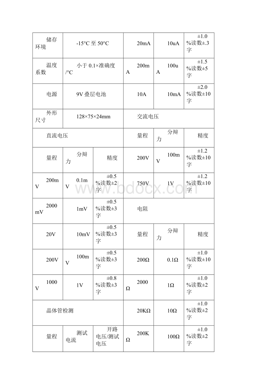 数字万用表的制作与校准.docx_第2页