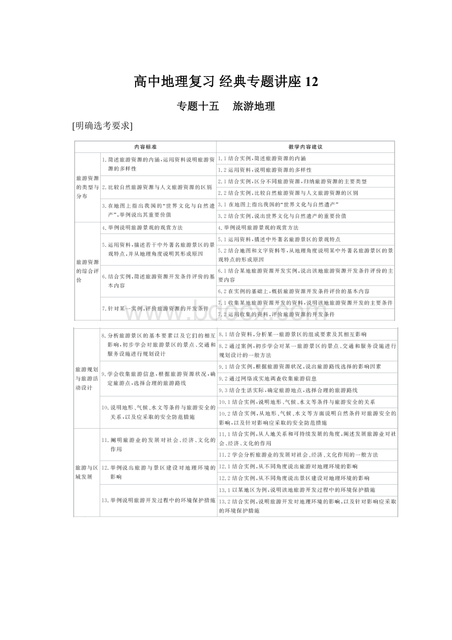 高中地理复习 经典专题讲座 12.docx