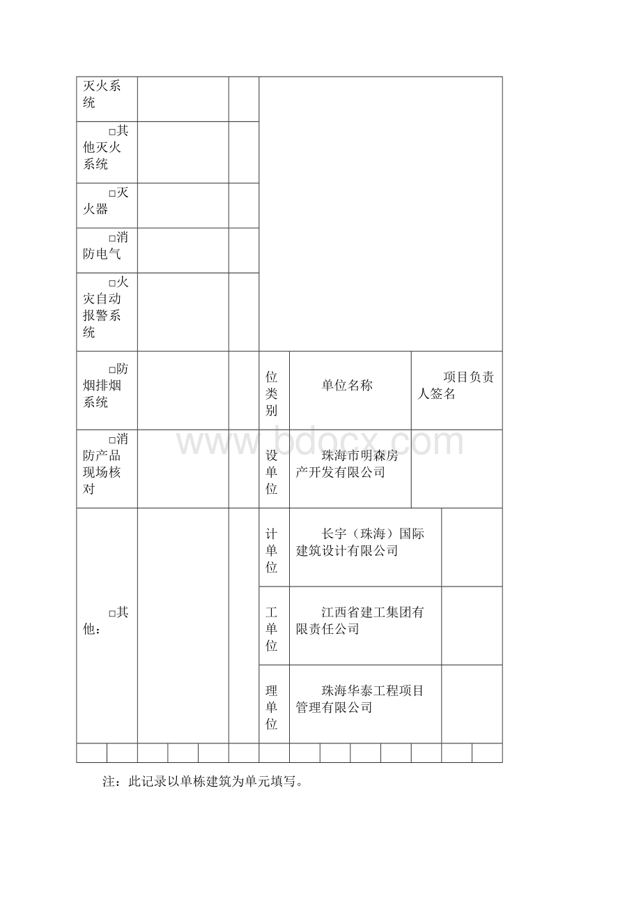 消防验收检查记录表.docx_第2页