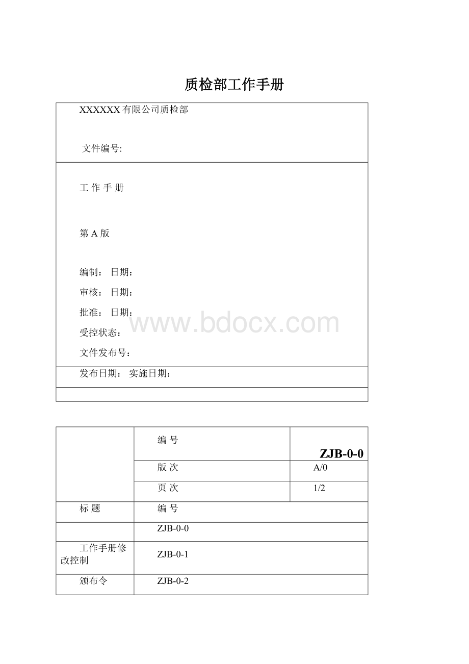 质检部工作手册Word文件下载.docx