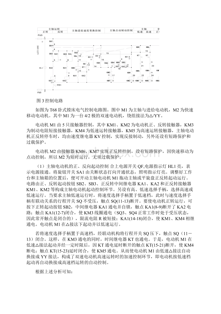 T68卧式镗床使用说Word格式.docx_第3页