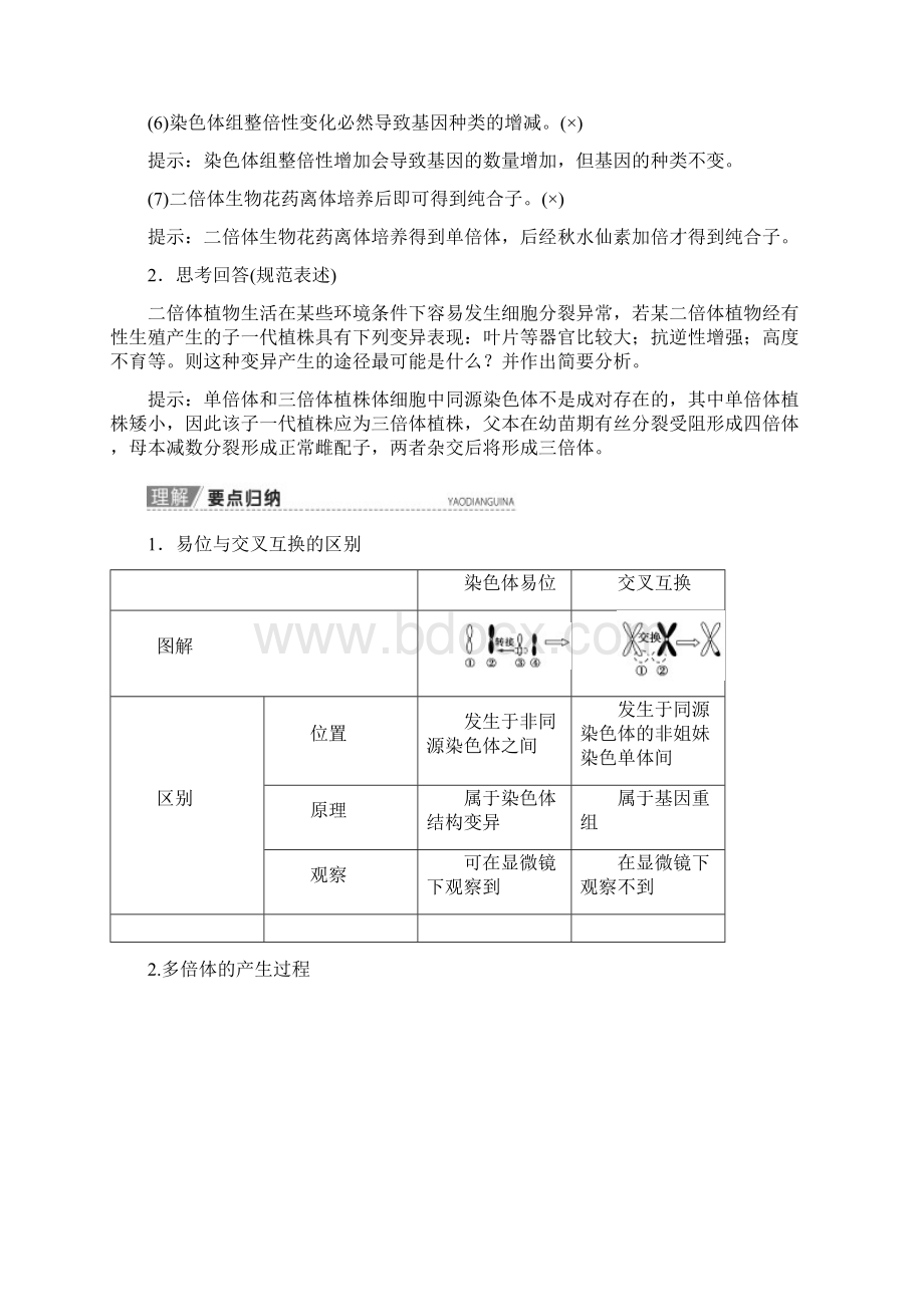 高考苏教版生物一轮必修2 第7单元 第2讲 染色体变异与生物育种.docx_第3页