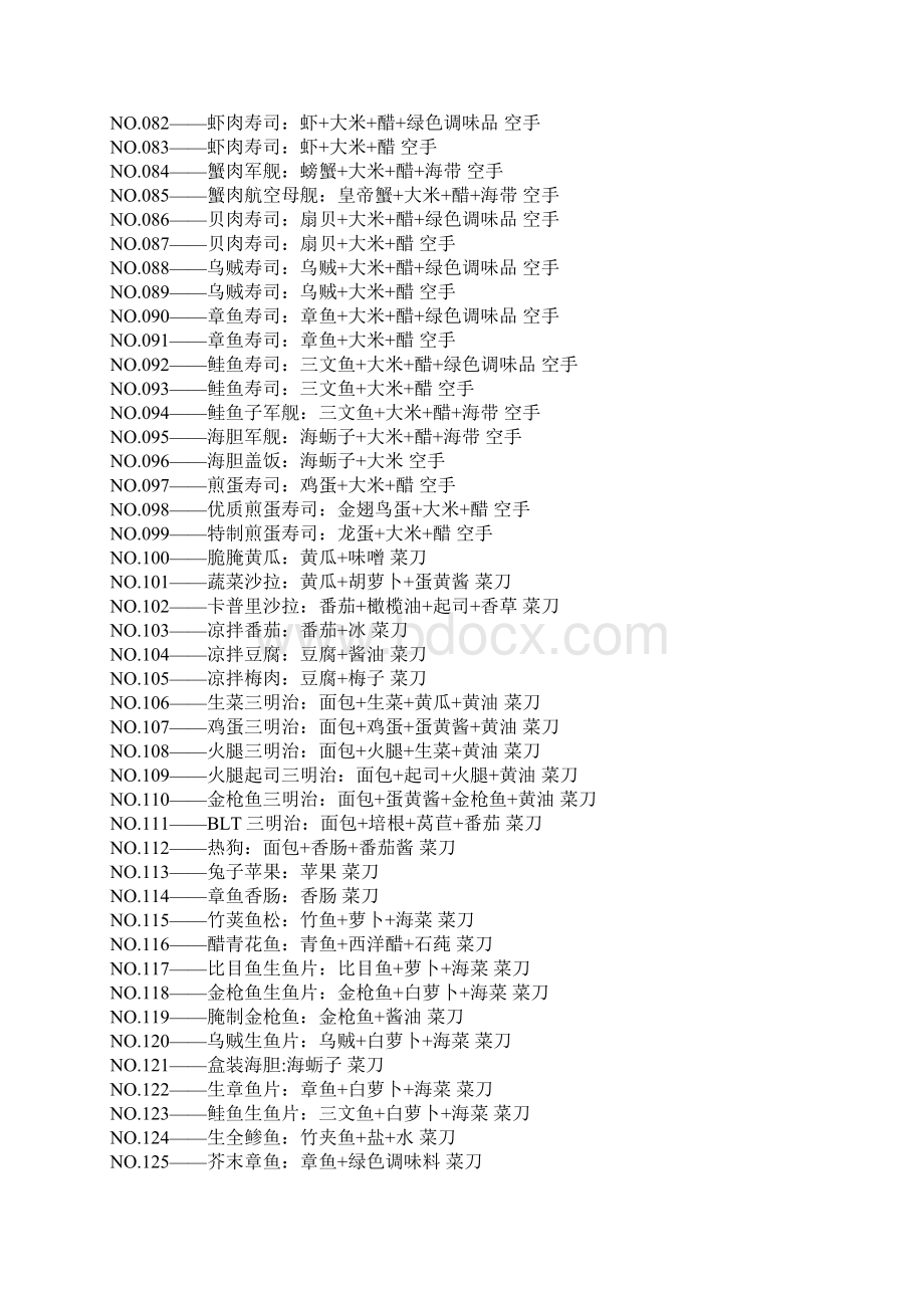 不可思议的冒险酒馆完整菜谱修订版讲解学习.docx_第3页