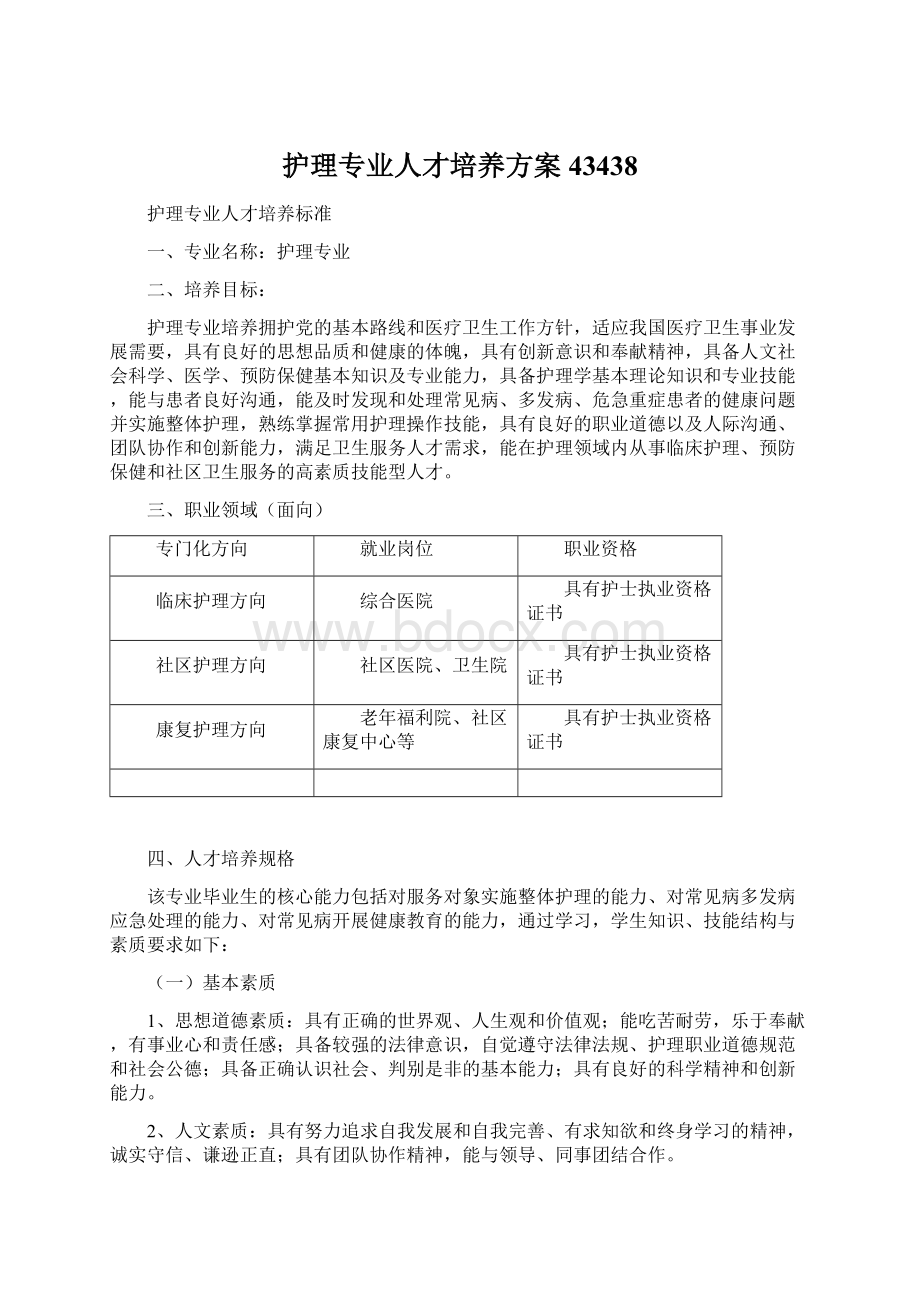 护理专业人才培养方案43438Word下载.docx