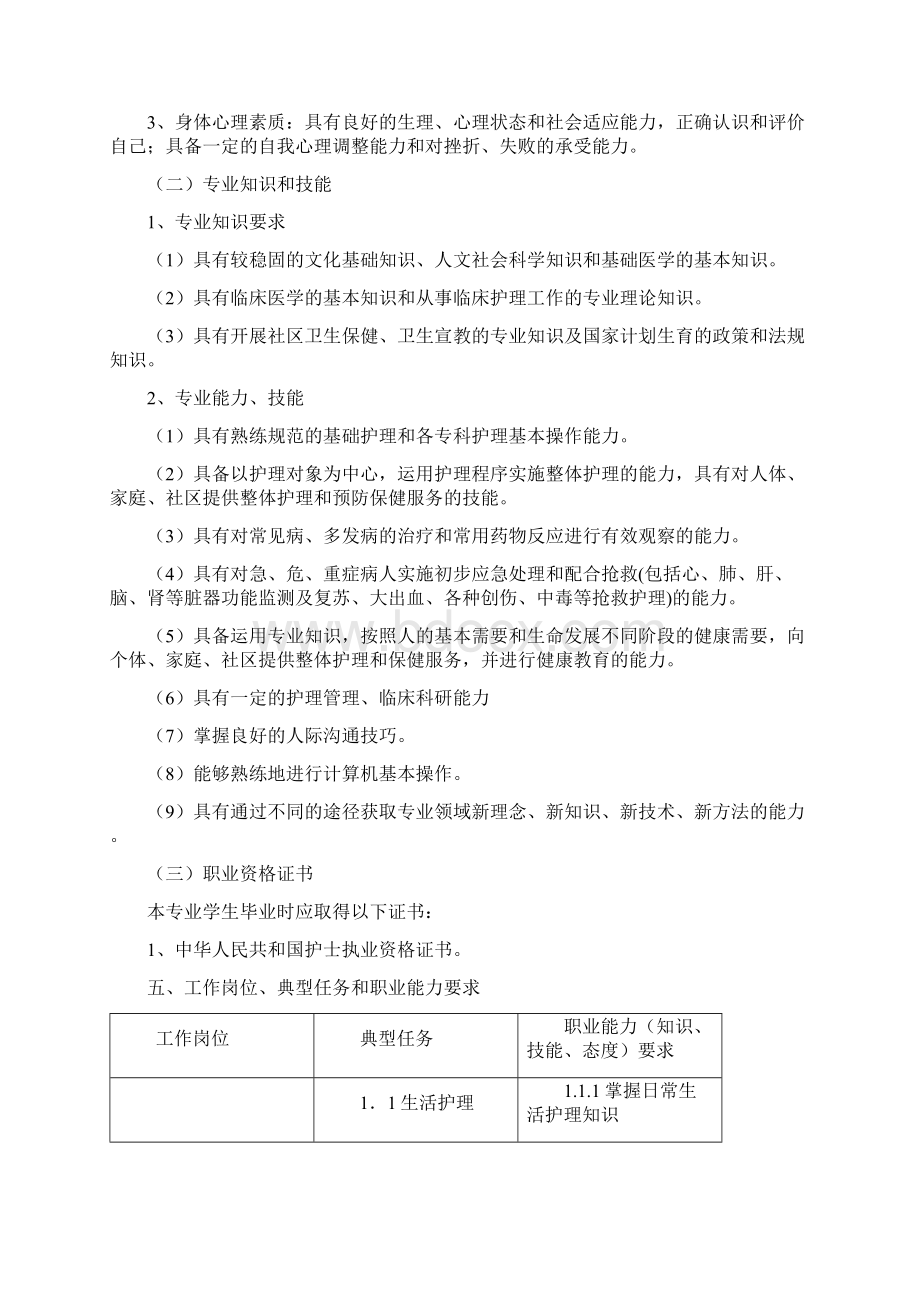 护理专业人才培养方案43438.docx_第2页