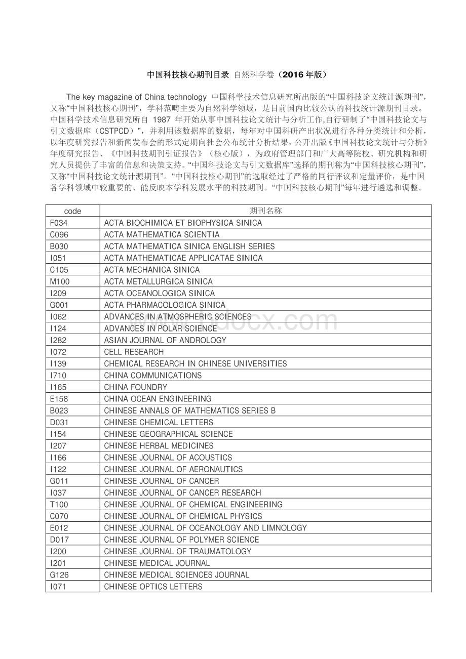 中国科技核心期刊目录-2016资料下载.pdf