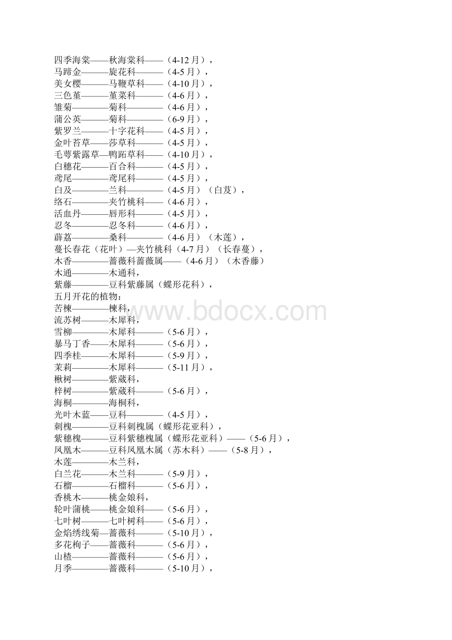 以下植物排列大致按照乔灌木.docx_第3页