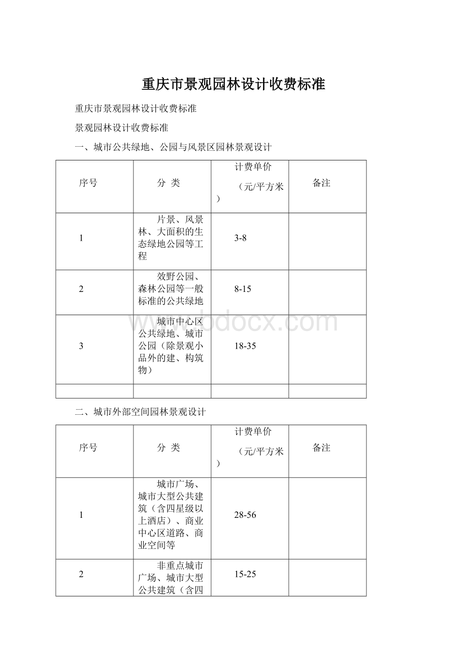 重庆市景观园林设计收费标准.docx