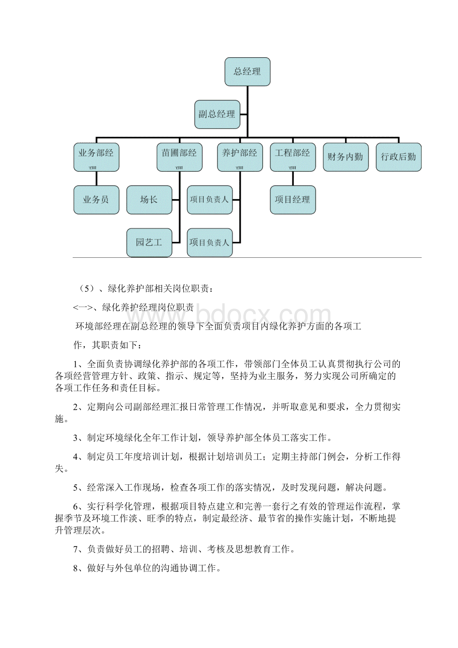 小区绿化养护方案.docx_第3页