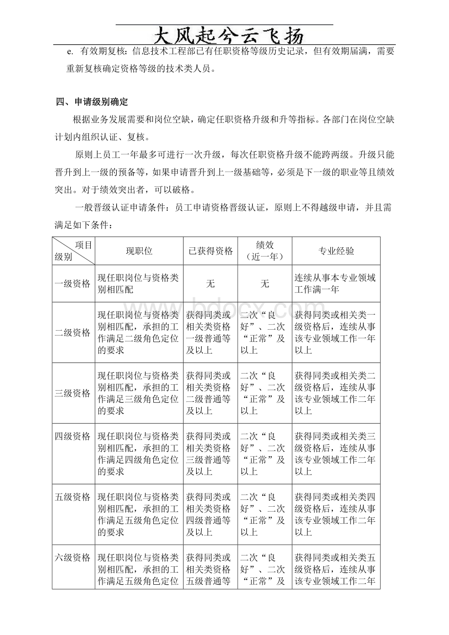 Cbczqte华为IT任职资格认证复核操作指导Word文档下载推荐.doc_第2页