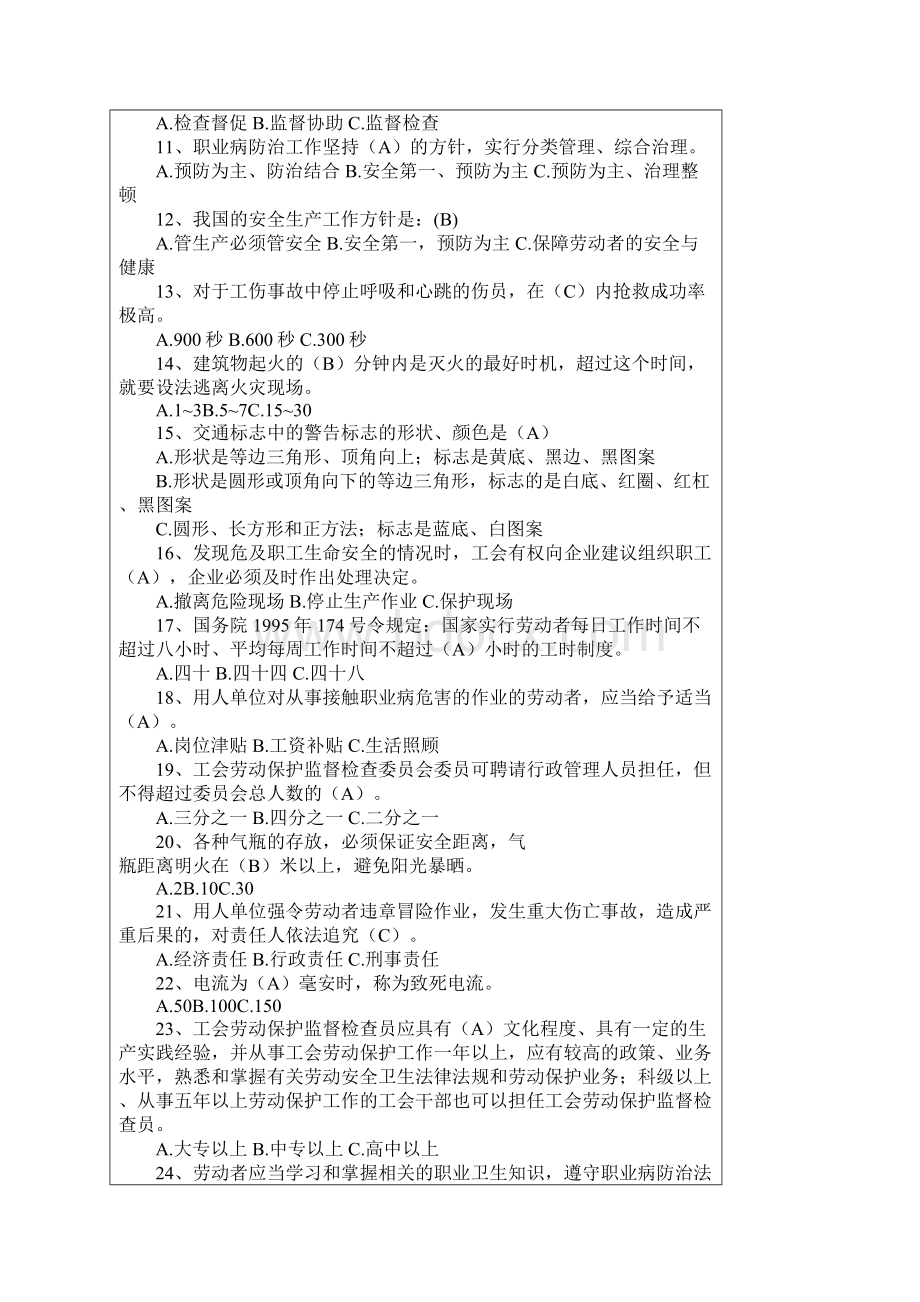 企业职工安全生产知识竞赛试题文档格式.docx_第2页