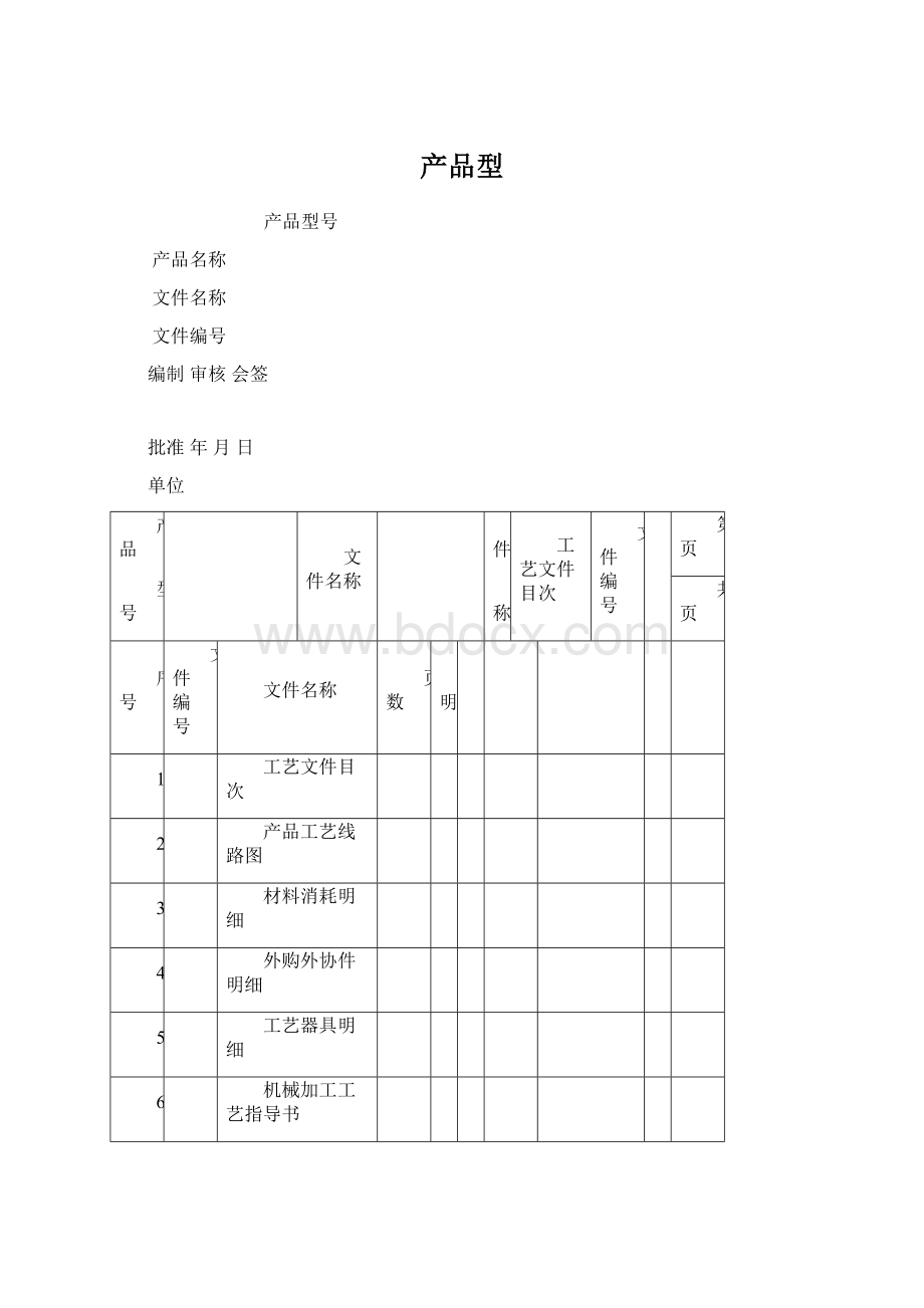 产品型Word文件下载.docx