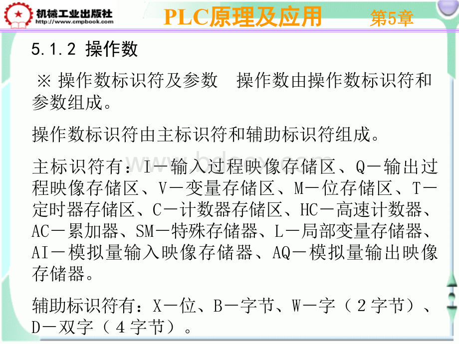 s7-200基本指令及应用.ppt_第3页