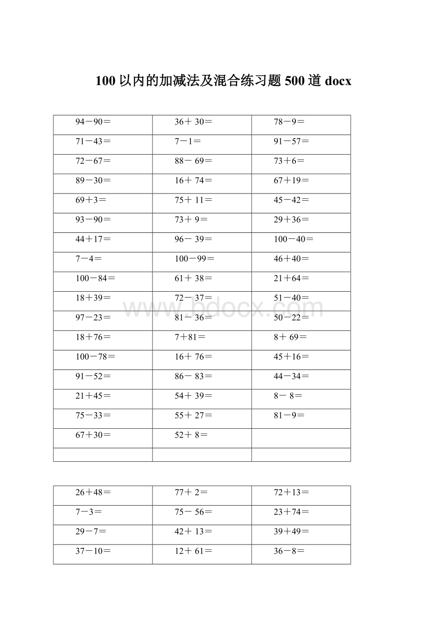 100以内的加减法及混合练习题500道docxWord文档格式.docx_第1页