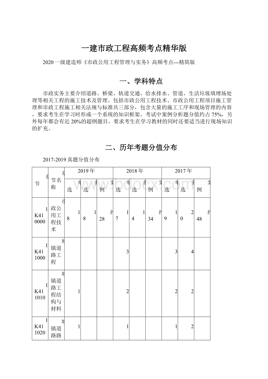 一建市政工程高频考点精华版Word格式文档下载.docx