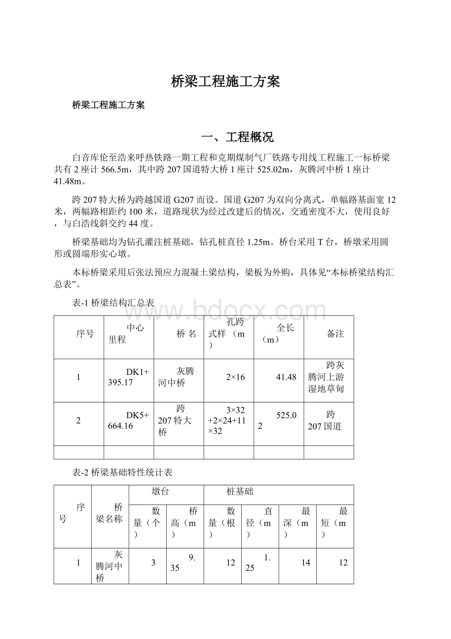 桥梁工程施工方案.docx_第1页