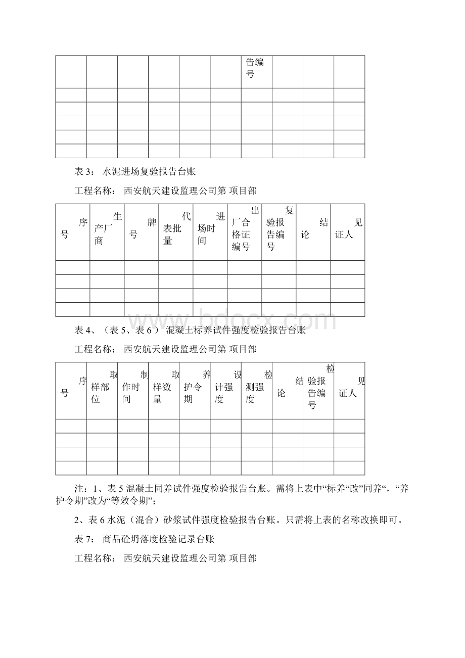 监理工作主要台账清单.docx_第3页