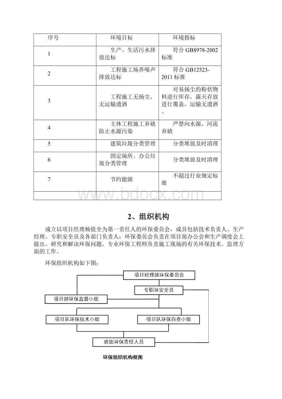 建设工程环境保护方案文档格式.docx_第3页