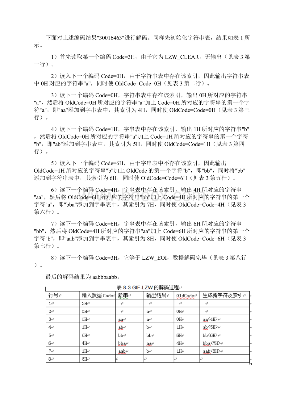 LZW编码算法详解文档格式.docx_第3页