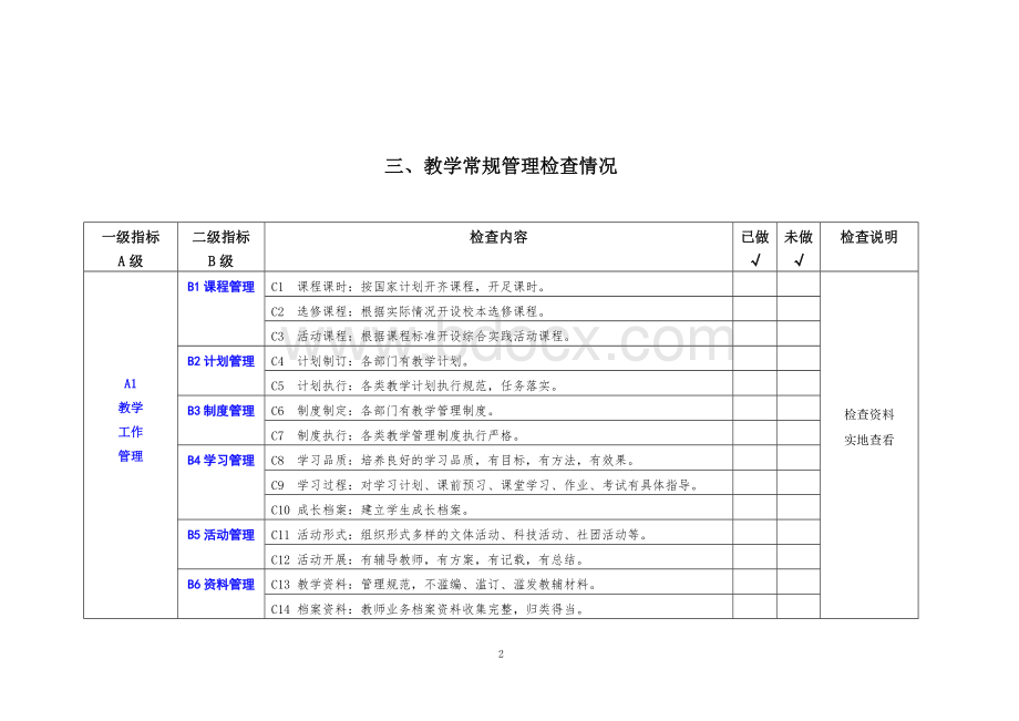 教育教学常规管理检查情况(中小学).doc_第2页