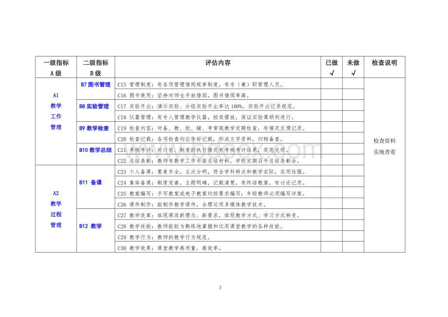 教育教学常规管理检查情况(中小学).doc_第3页