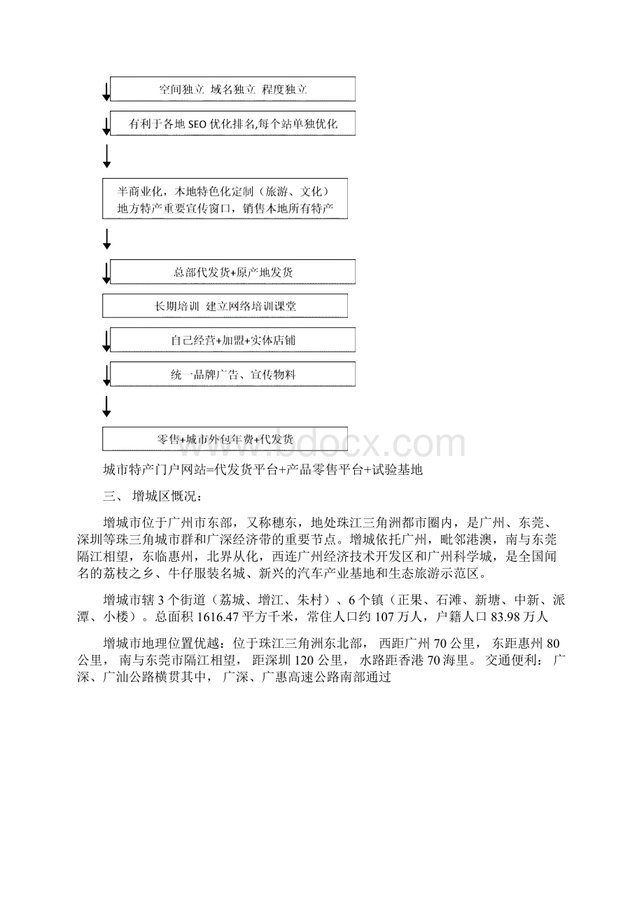 XX地区本土特产电商平台基地构建与运营项目可行性研究方案Word格式文档下载.docx_第2页