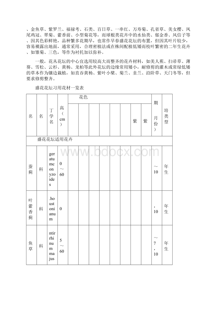 花卉在城市园林中的应用.docx_第3页